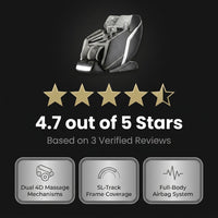 4D Deluxe Gray and Black Zero Gravity and Space Saving Faux Leather Heated Massage Chair with Sl-Track and Bluetooth — Results & Stats