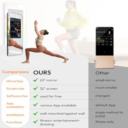 Smart Fitness Mirror with 32'' HD Touchscreen, 65'' Full-Length Mirror, Android OS, Voice Control, for Home Gym, Yoga, Dance and Training