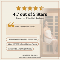 Barcelona 1 to 2 Person Low EMF FAR Infrared Home Sauna — Results & Stats