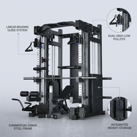 Home Gym Smith Machine Cable Crossover Weightlifting Sports Training — infographic