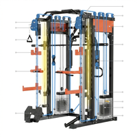 Home Gym Smith Machine Cable Crossover Weightlifting Sports Training — How It Works