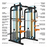 Home Gym Smith Machine Cable Crossover Weightlifting Sports Training — How It Works