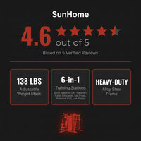 Home Gym Smith Machine with 138LB Weight Stack, Leg Press & LAT Station for Full Body Workouts — Results & Stats