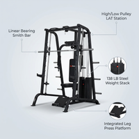 Home Gym Smith Machine with 138LB Weight Stack, Leg Press & LAT Station for Full Body Workouts — infographic