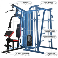 Home Gym Smith Machine with 138LB Weight Stack, Leg Press & LAT Station for Full Body Workouts — How It Works