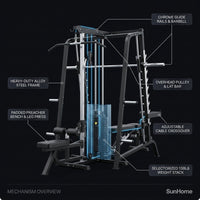 Home Gym Smith Machine with 138LB Weight Stack, Leg Press & LAT Station for Full Body Workouts — How It Works